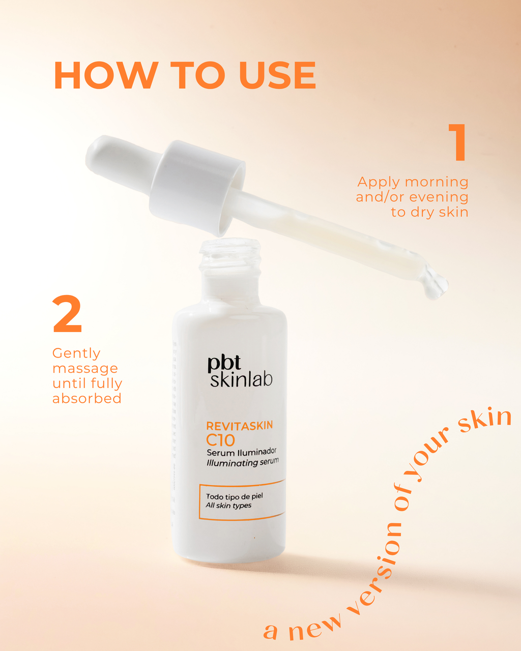Revitaskin Serum